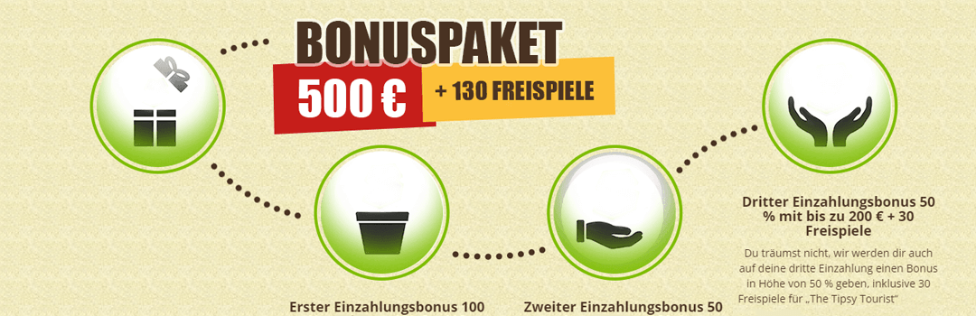 casino bonus angebote